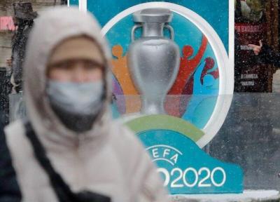 گروه بندی نهایی یورو 2020 معین شد، حذف ایسلند و صعود تاریخی اسکاتلند