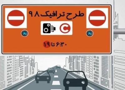 راه های استعلام بدهی طرح ترافیک تازه در سامانه تهران من ، لینک مستقیم